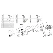Насос AquaViva LX WTB400T 80 м3/ч (5,5HP, 380В)