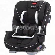 Graco Slimfit LX (Грако Слимфит ЭльИкс)