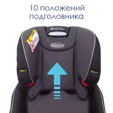 Автокресло Graco Slimfit LX (0-36 кг), Iron (Темно-серый)
