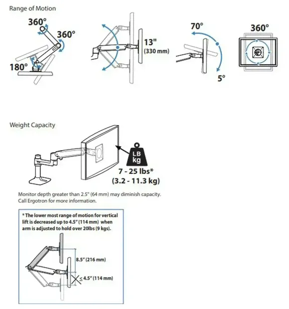 Кронштейн Ergotron 45-241-224, LX Desk Mount LCD Arm-1
